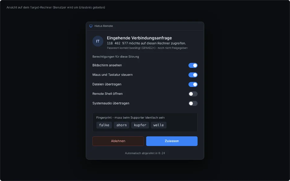 Anfrage-Dialog mit Supporter-ID, Fingerprint-Wörtern und einer Liste von Berechtigungen mit Schaltern