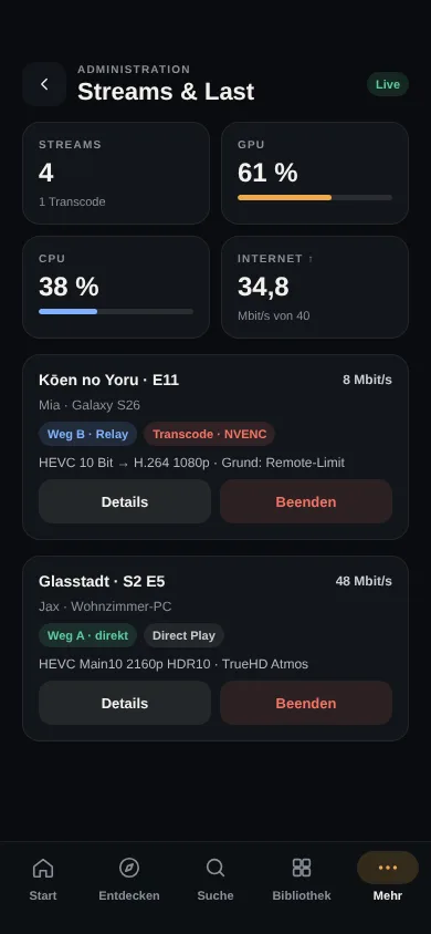 Verwaltung auf einem Smartphone mit Bereichswahl und Kennzahlen als Karten